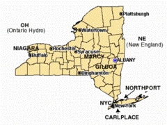 System Map